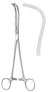  Guyon Forceps